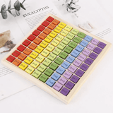 Calaio RAINBOW - Kinderleicht und mit viel Spaß das Einmaleins lernen