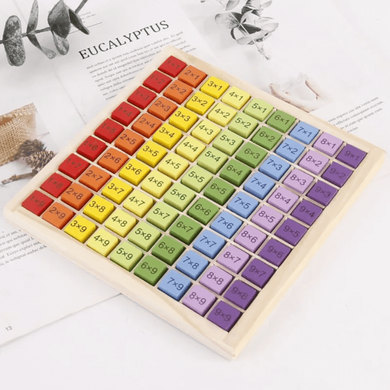 Calaio RAINBOW - Kinderleicht und mit viel Spaß das Einmaleins lernen